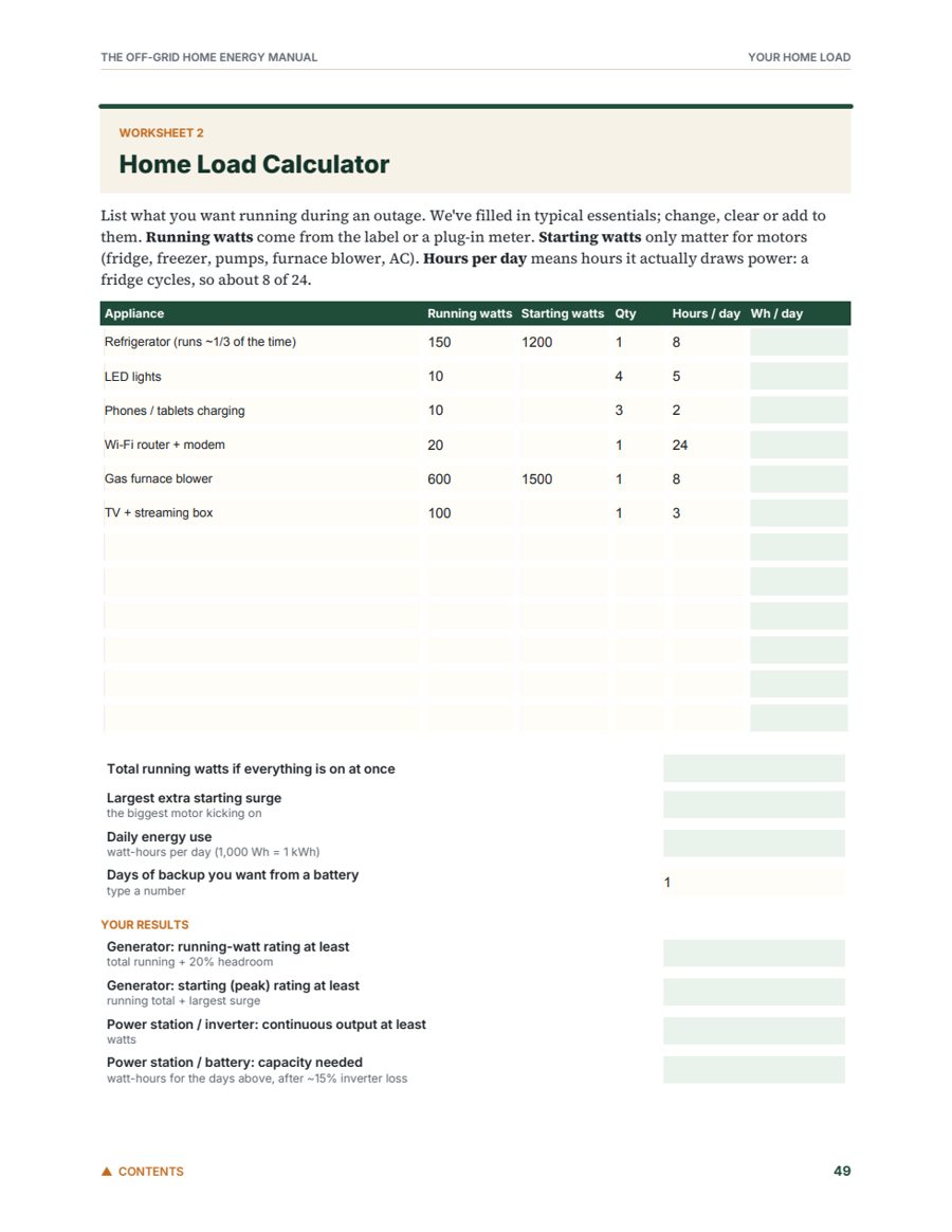 Sample page: the Home Load Calculator worksheet
